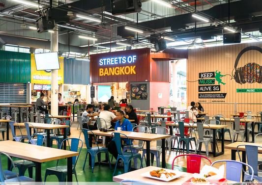 Eating Places for Teens